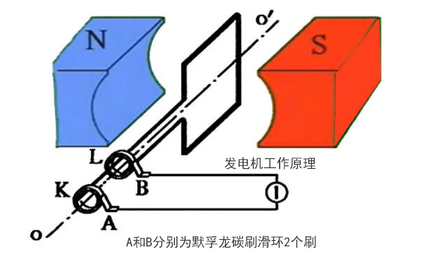 ̼ˢa(chn)S(chng)